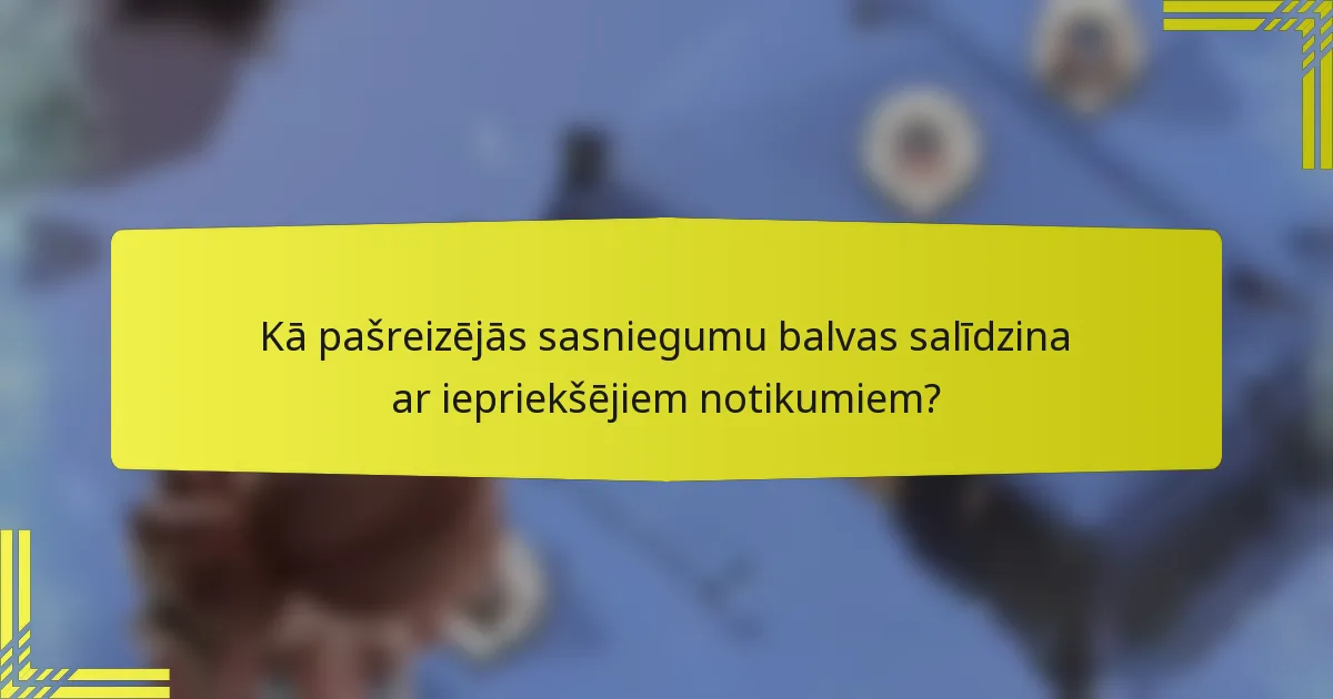 Kā pašreizējās sasniegumu balvas salīdzina ar iepriekšējiem notikumiem?