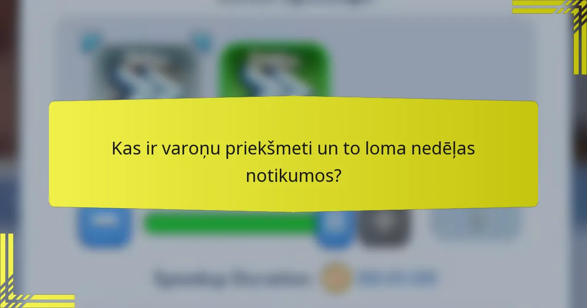 Kas ir varoņu priekšmeti un to loma nedēļas notikumos?